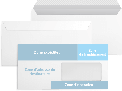 Les enveloppes mécanisables sont divisées en différentes zones